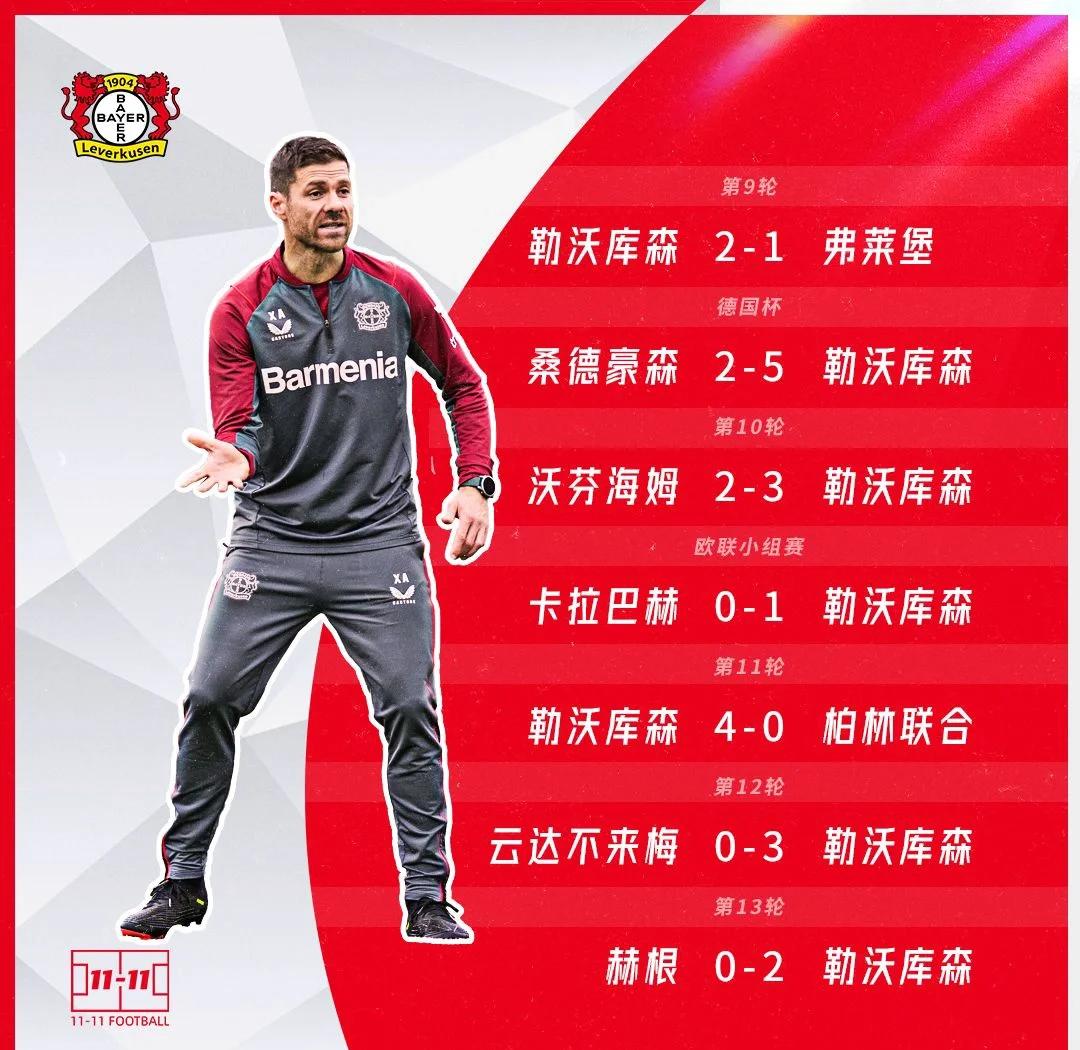 爱游戏内容中心-勒沃库森迎西甲关键赛，训练课后刷新队史纪录，底气十足，年轻球员获得机会的简单介绍